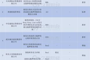 利雅得胜利亚冠，现场球迷喊C罗，C罗再次回应！